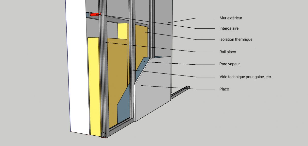 isolation-par-l-interieur schema